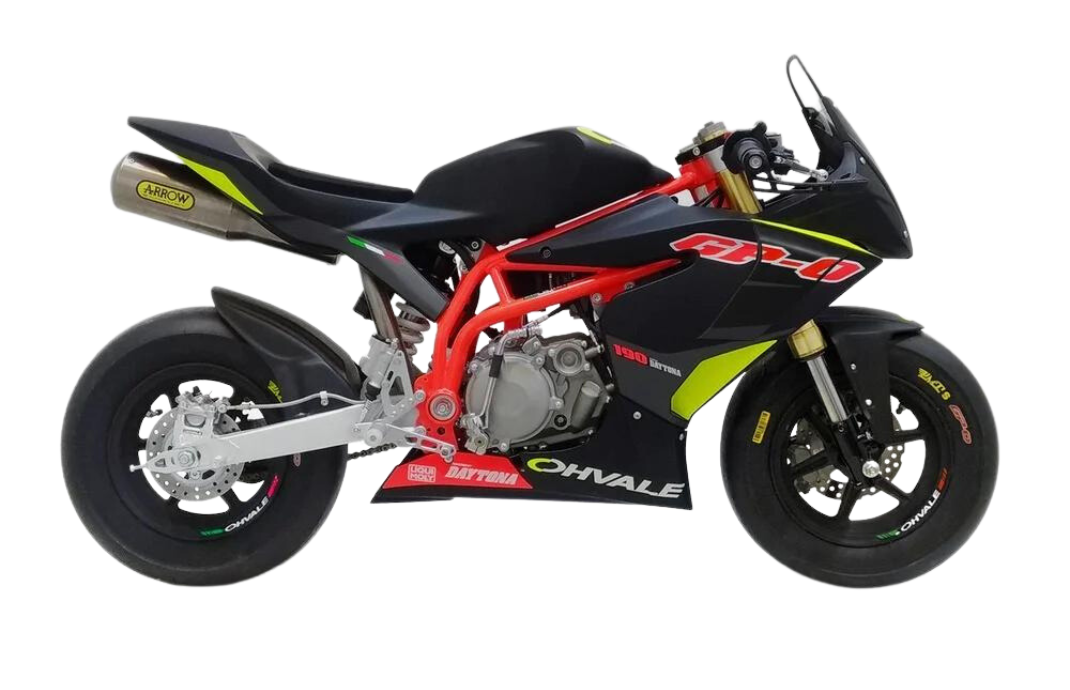 Support for OHVALE GP-0 STANDARD YEAR 2016-2025